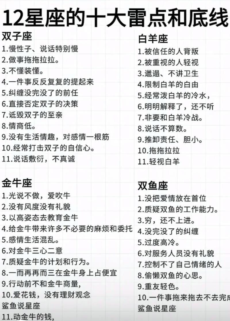 12星座婚点何时触发_白羊座何时结婚_塔罗牌测何时恋爱