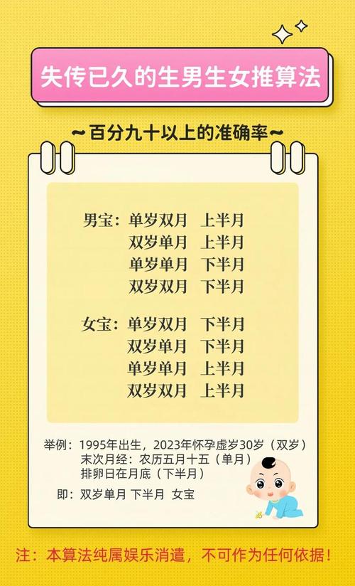 八字金水旺无火的女人_八字看什么时候有孩子_八字看什么时候有小孩