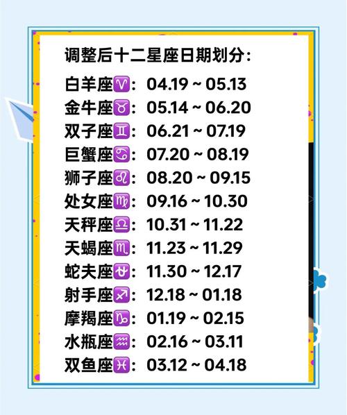 2026 12星座运势_苏珊·米勒2026星运行事历中文版_狮子座2月星座运程