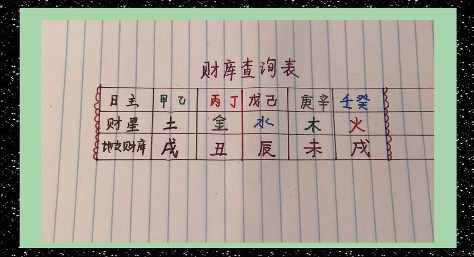 姓名笔画看财运_财运占卜,财运测算_紫微黄历网姓名笔画解读