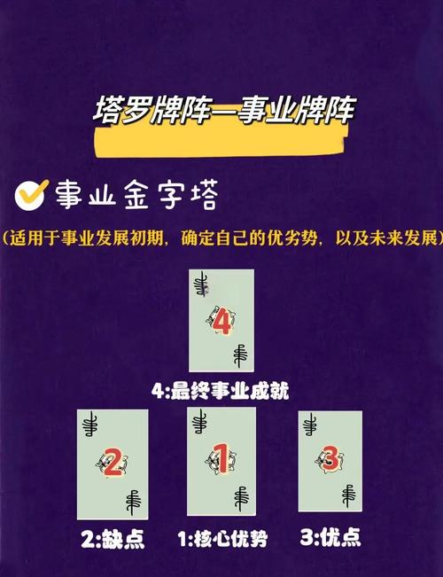 塔罗牌测事业下半年运势_塔罗牌占卜他何时会来_塔罗牌占卜未来事业发展多久