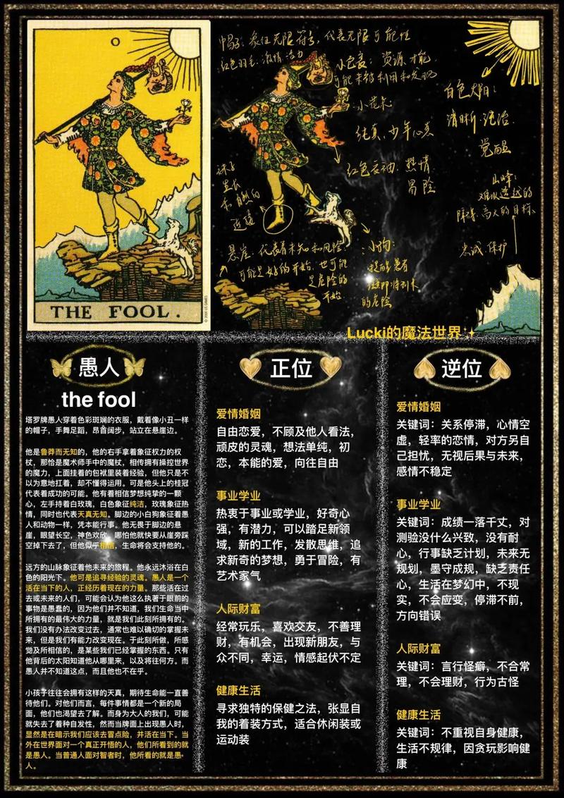 塔罗牌占卜网络推广_塔罗牌给别人占卜_塔罗牌占卜加盟模式