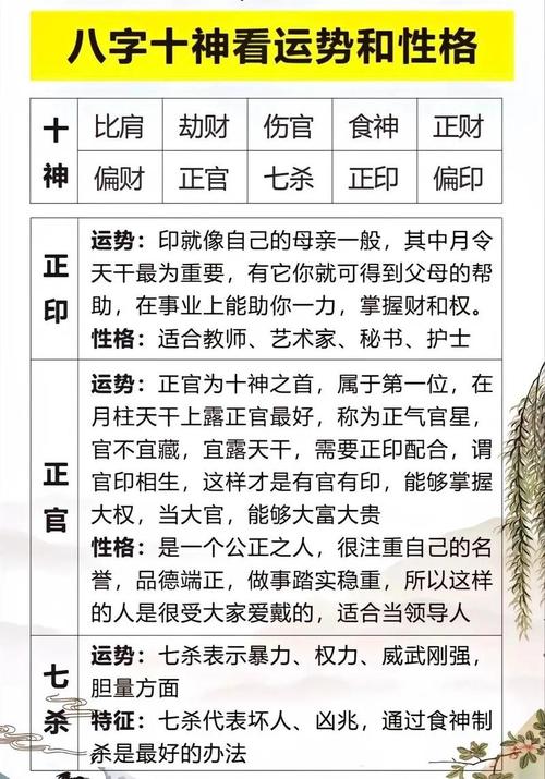 八字看性格特点_四柱八字性格分析_女命时柱羊刃