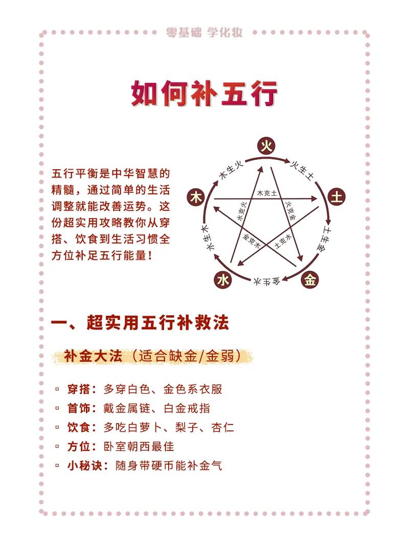 八字五行缺失补木方法_八字五行缺失补水方法_五行八字算命精华