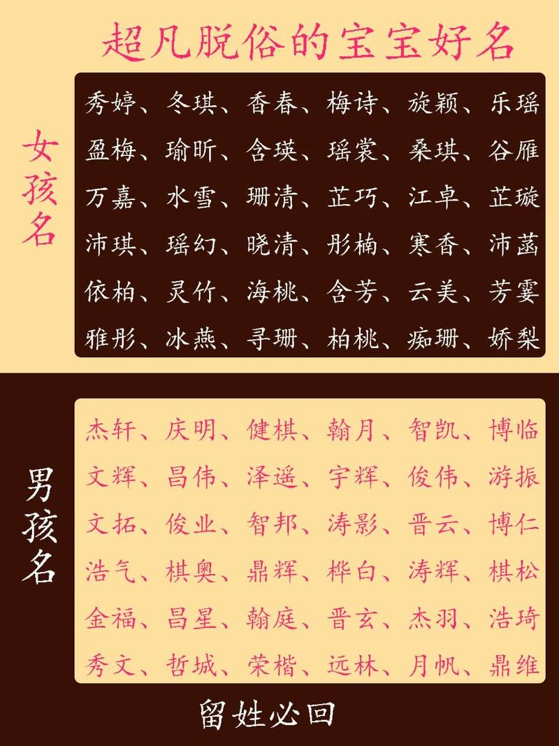 专业在线起名平台_免费给孩子起名打分_超凡宝宝起名取名软件