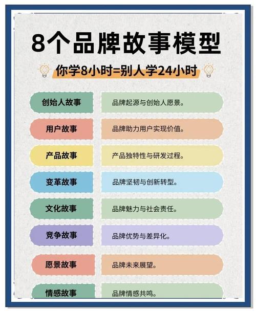 突出人物的品牌命名策略_在线品牌起名_品牌名如何起自带流量的名字