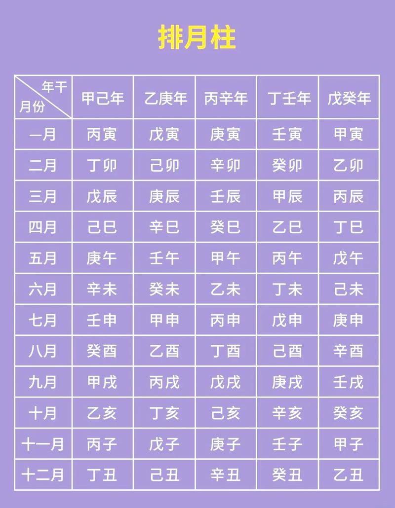 生辰八字如何判断五行缺失_五行缺木的人一般几点出生_看生辰八字五行缺什么