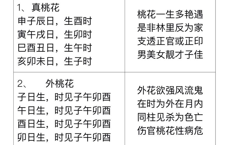 八字桃花煞怎么化解_命犯桃花煞的表现形式_命带墙内桃花的女人