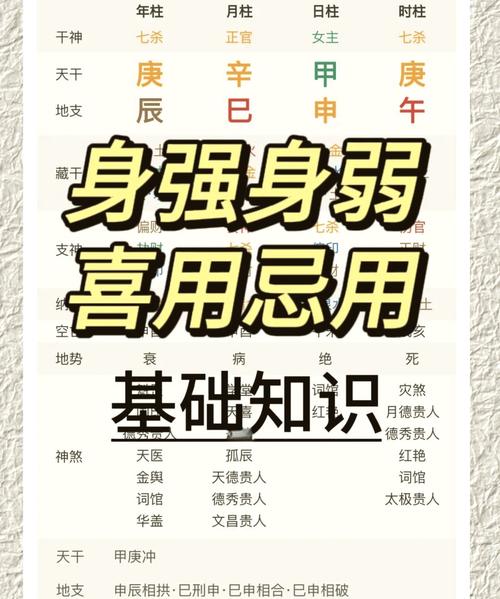 好的 八字格局_八字从弱格详解_从弱格