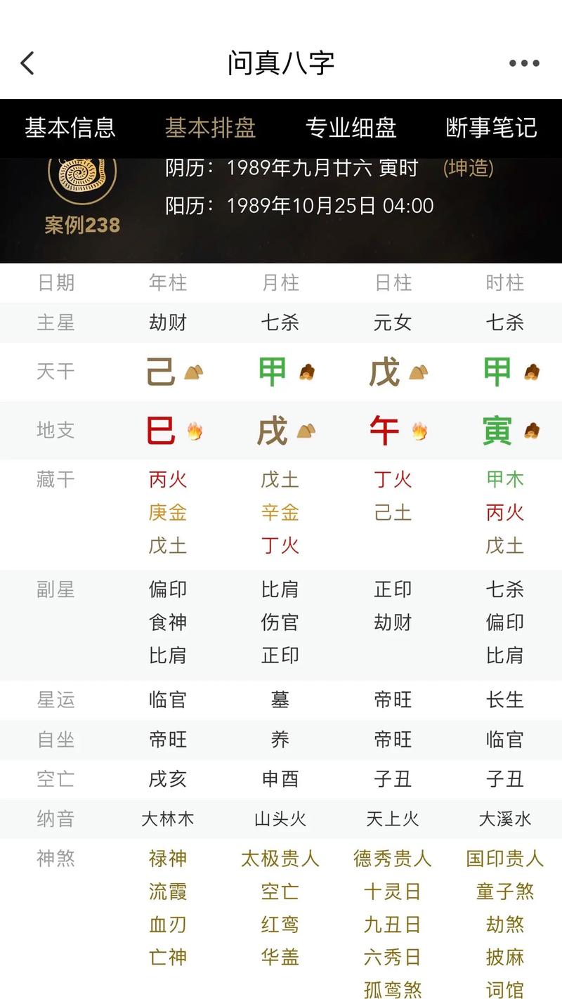 生辰八字排盘方法_干支历与阴历区别_农历生日测算财运