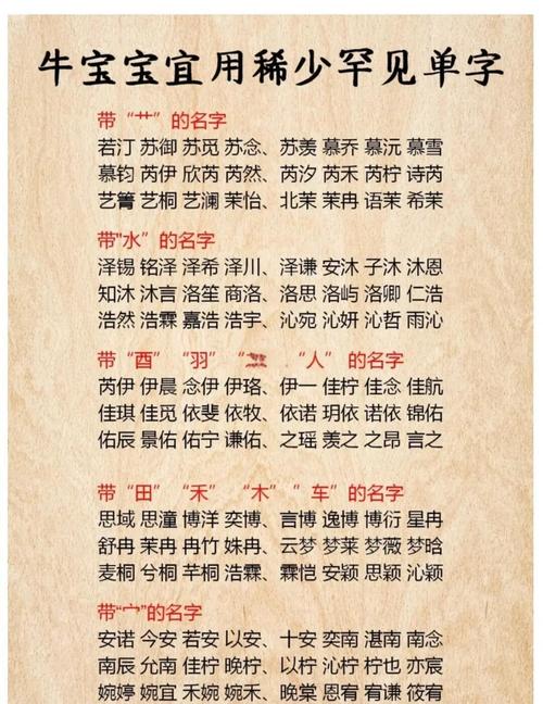五行平衡补土旺运_属牛宝宝取名宜用字_生肖牛起名易用的字
