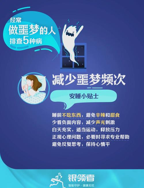 梦见很多鱼跟蛇_梦见疾病征兆_特殊梦境与疾病关系