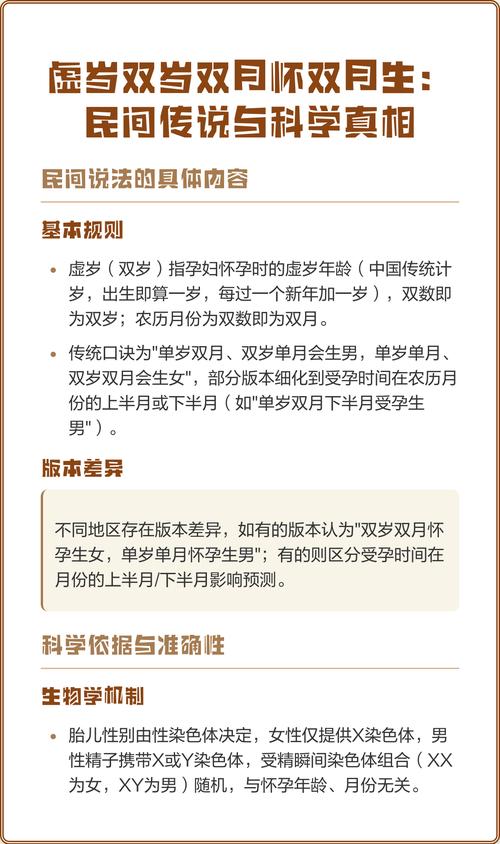 算卦占卜生男生女_怀孕生男生女判断_B超结果不准确案例分享