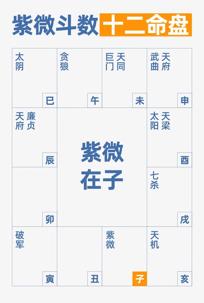 八字算命星座运势_塔罗牌占卜爱情生活_爱情塔罗牌怎么玩图解