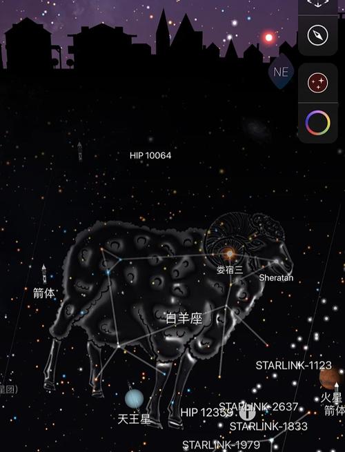 白羊座春分点关系_岁差对春分点影响_经过13000年后,春分点将位于( )星座