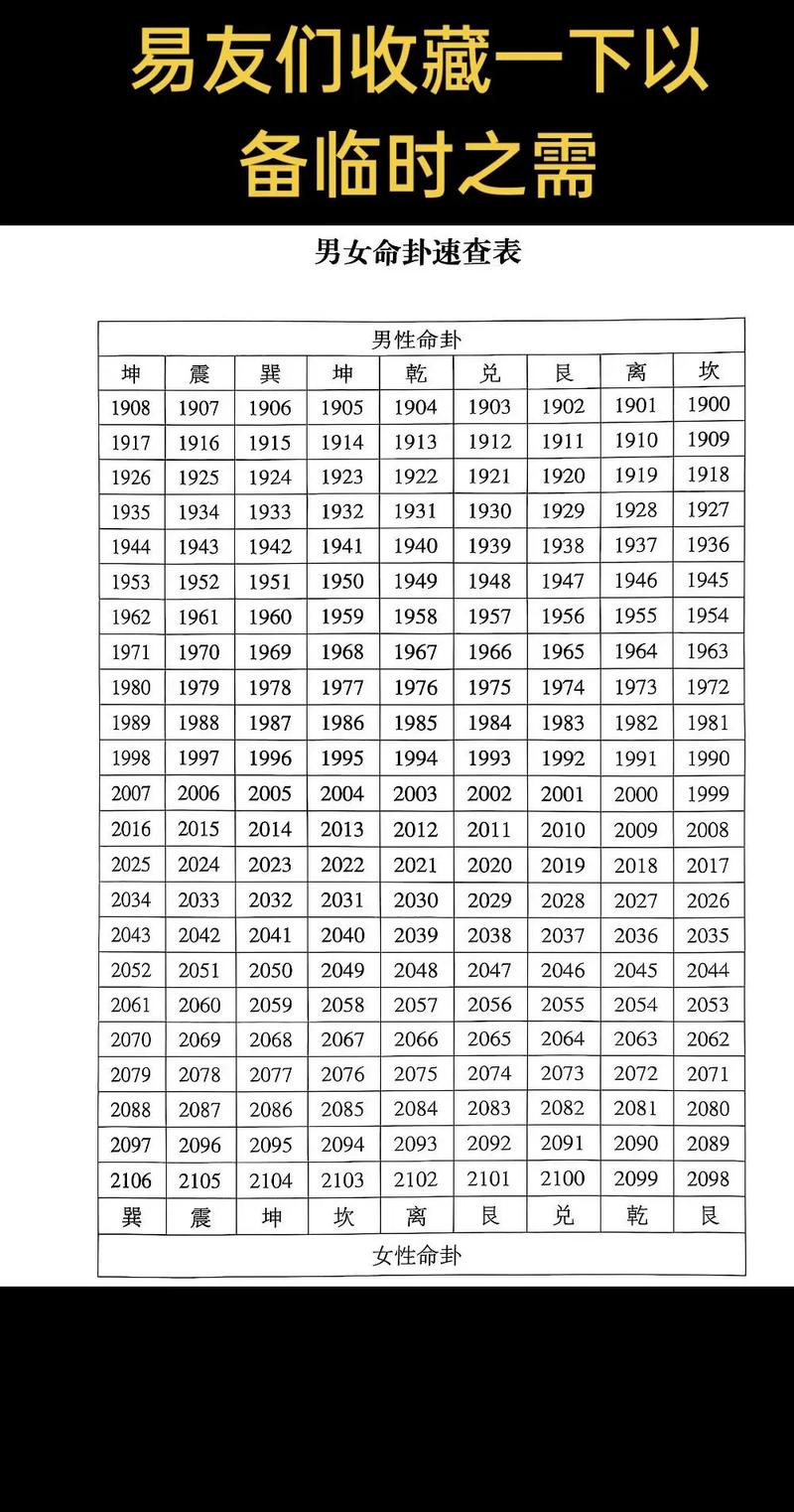 塔罗牌占卜爱情类问题_八字合婚流年运势宝宝起名塔罗占卜姓名配对命中注定星座运势八字精批桃花运姻缘测终生运十年大运详批犯太岁化解紫薇财运精批取名改名算姻缘婚前