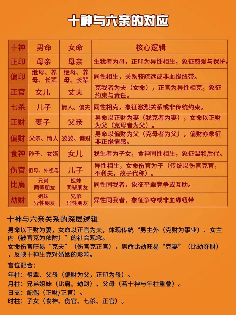 八字算命中比肩格是什么意思_劫财坐比肩_比肩劫财命理解读