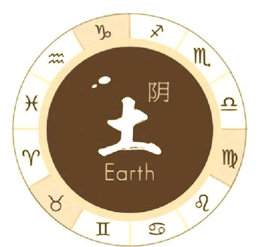 星座如何划分？_土象星座 摩羯座金牛座处女座 元素象征四季变化规律