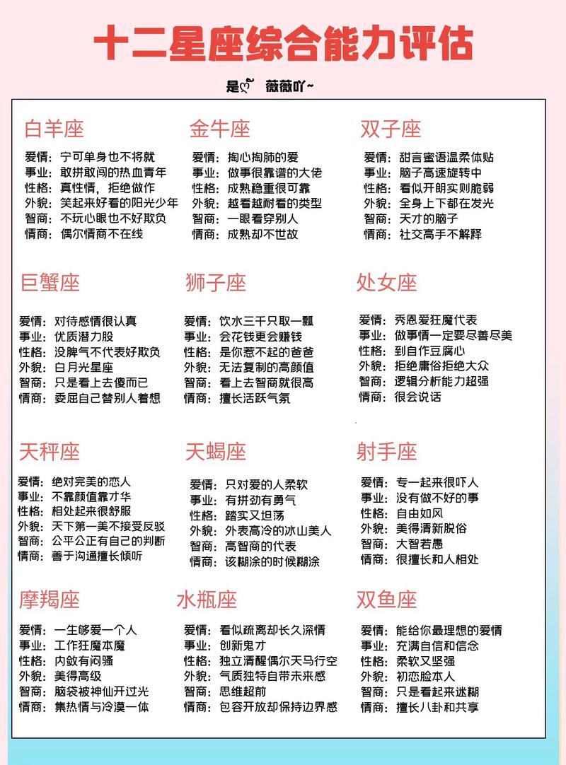 孙允珠星座运势解读_星座背后的秘密_星座运程 解析