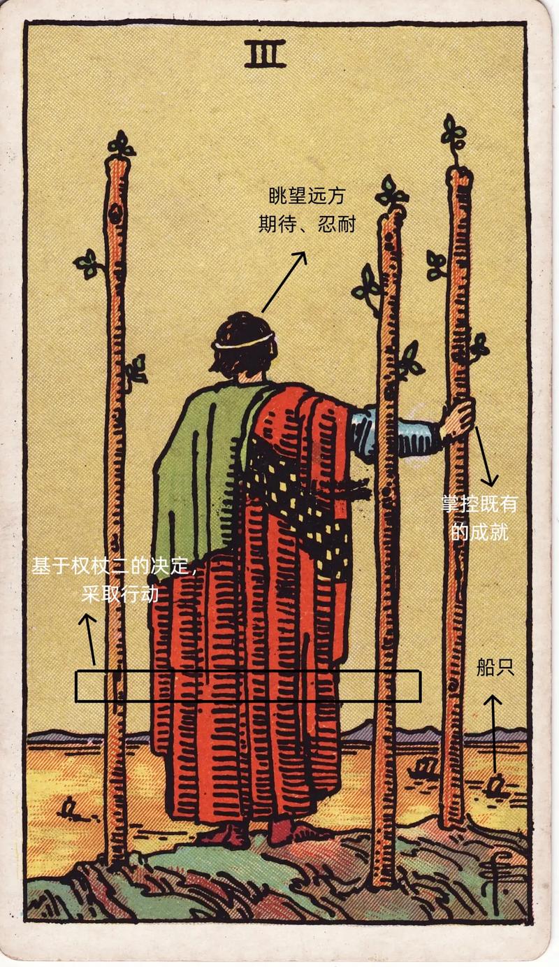 塔罗牌权杖3_权杖三正位含义_权杖三正位职业发展