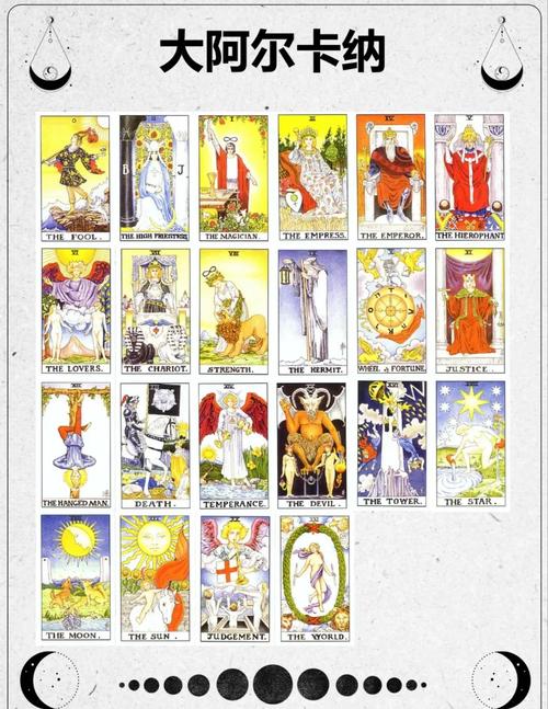 塔罗牌有几种_塔罗牌种类 古代塔罗牌介绍 现代塔罗牌与古塔罗区别