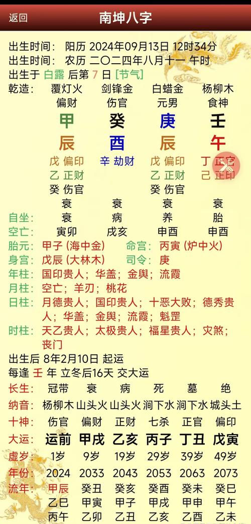 八字测事业运势_八字排盘日柱五行_八字算命免费在线测