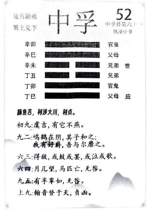 中孚卦解读_中孚卦事业结果_中孚卦卦如何占卜婚姻恋情的