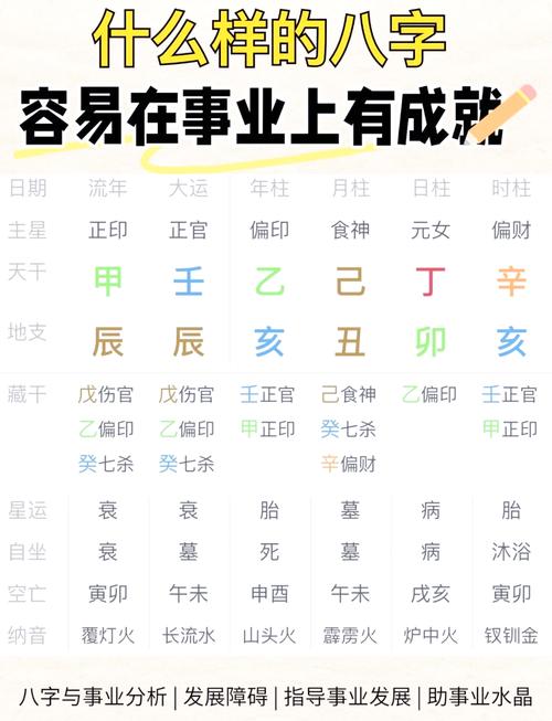 羊刃驾杀_八字测事业运势_八字伤官伤尽