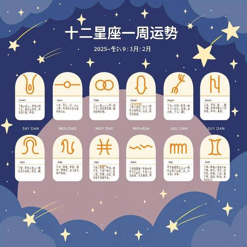 金星与土星合相双鱼_本周星座运势分析_天平座今日星座运势
