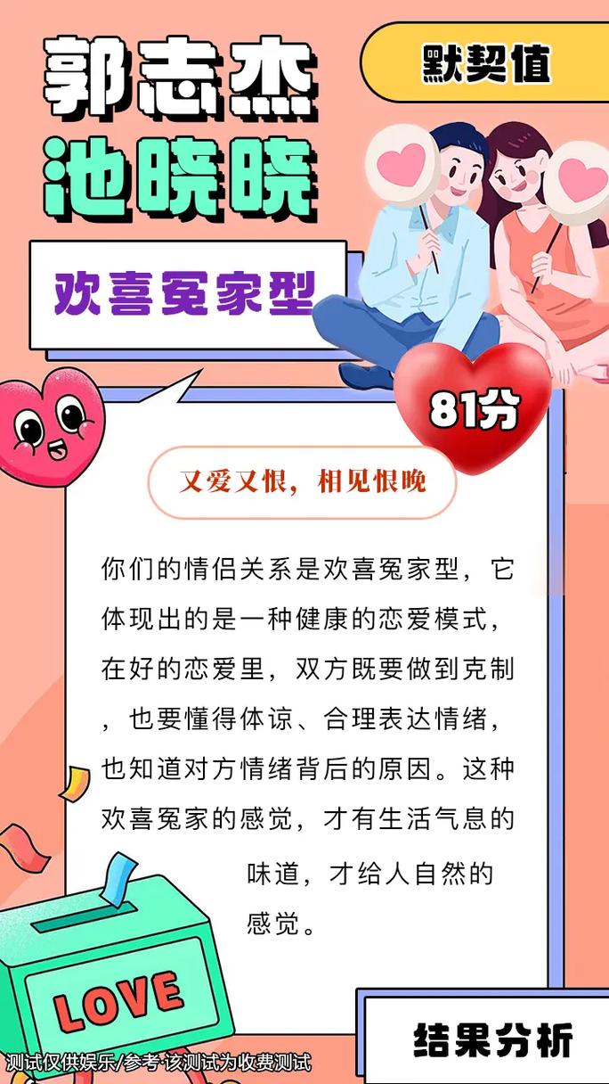 名字测试爱情缘分_姓名学原理与历史渊源_五行生克理论在姓名配对中的应用