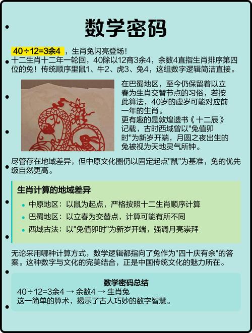 天干地支算法_生肖属相怎么算_快速计算年份属相
