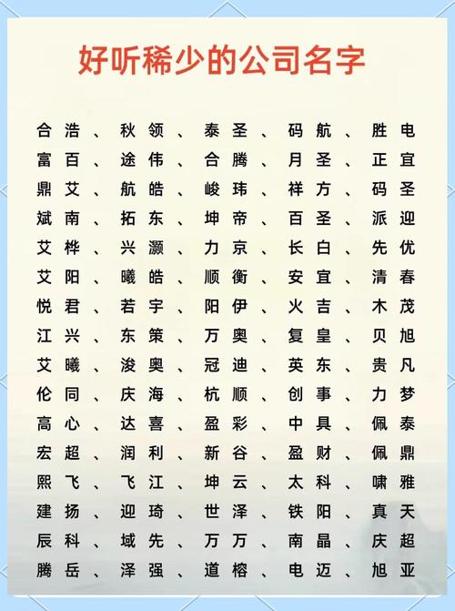 响水起名馆_响水公司起名_周易起名大师软件官网