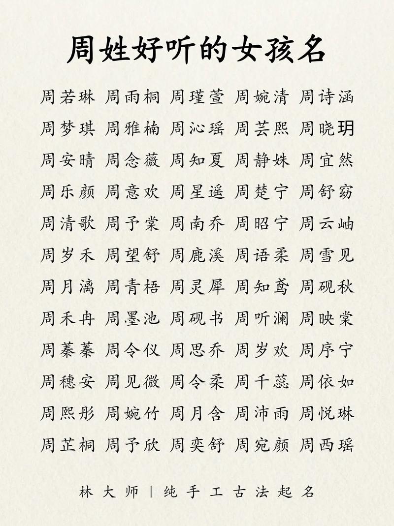 周姓取名诗经楚辞大气_周姓宝宝取名技巧_周姓易经起名