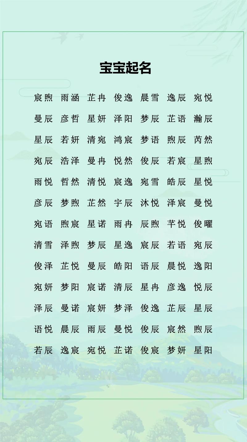 起名字自己起好还是按生辰八字好_宝宝生辰八字取名起名_起名字是八字重要还是五行重要