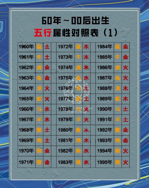 火命土命性格互补_土命和土命婚姻好吗_火命与土命相生关系