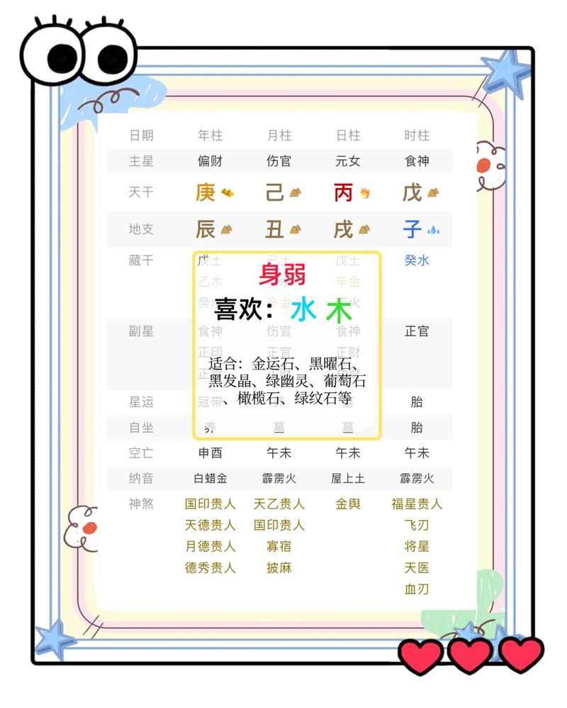 自我为中心 八字特征 女性性格_八字金水旺无火的女人