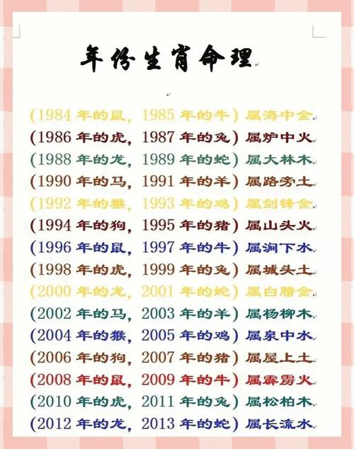 宝宝起名_好名字对人一生的影响_按八字算命取名字免费_名字与八字五行结合_吉祥开运好名