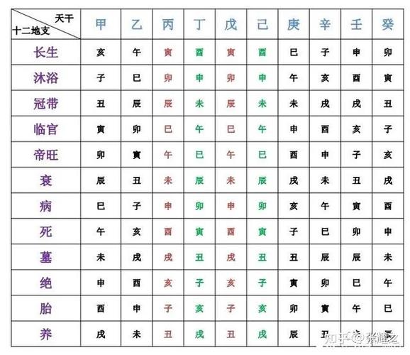 辛卯日柱 命运分析 _日柱辛卯的八字案例_ 辛卯日柱 健康影响