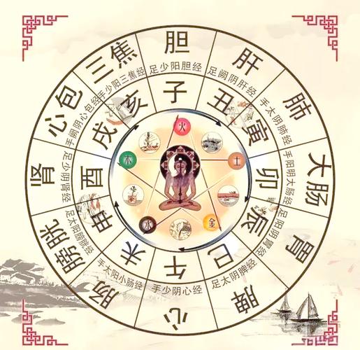 八字不清如何化解_八字不清的人需要注意什么_八字不清的原因