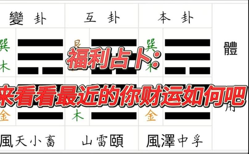 偏财运测算_四化星分析财运_算一下今年的财运免费