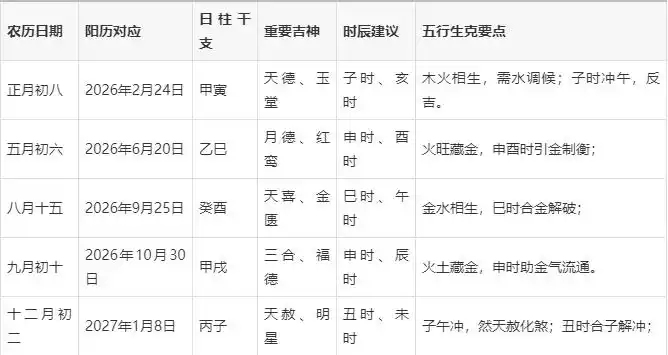 2026年领证最佳日子_丙午年择日领证吉日_2026年领结婚证的吉日