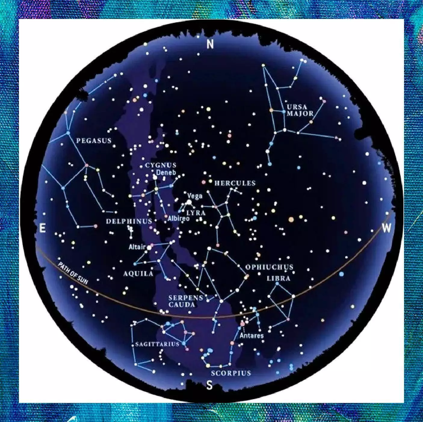 十二星座起源_88个星座的代表_星座57个