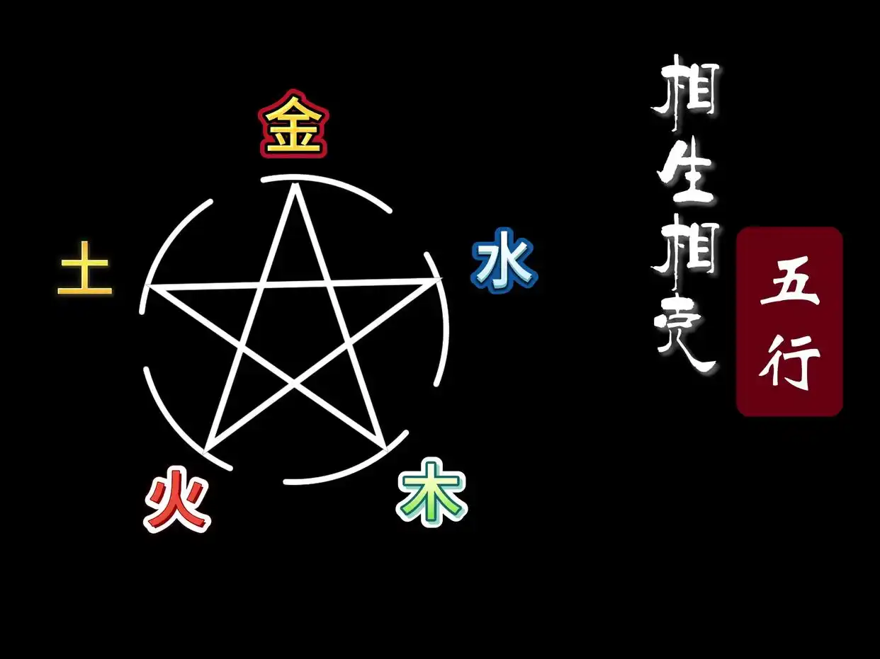 五行缺土缺火是什么命_五行缺一 命运影响 五行缺失特点