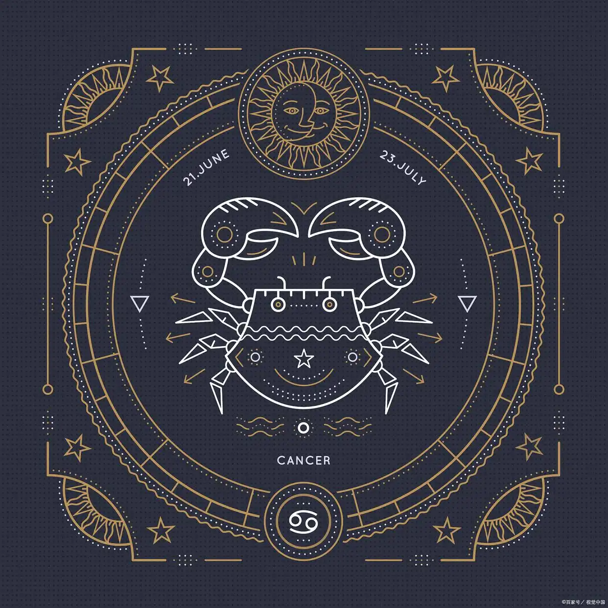 星座性格特点_星座测试题测性格图_十二星座性格分析