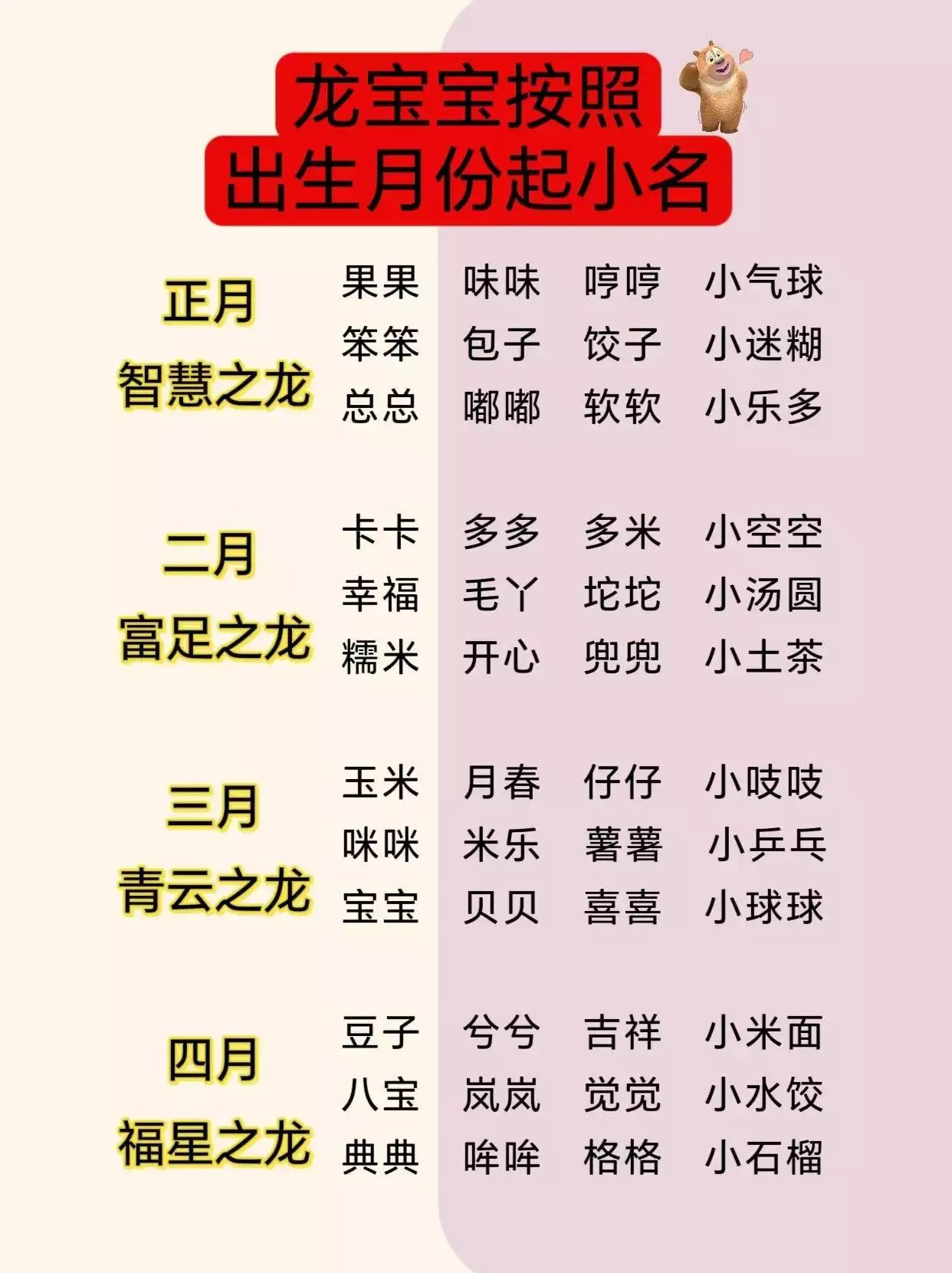 新中式名字推荐_宝宝起名攻略_小孩起名男孩