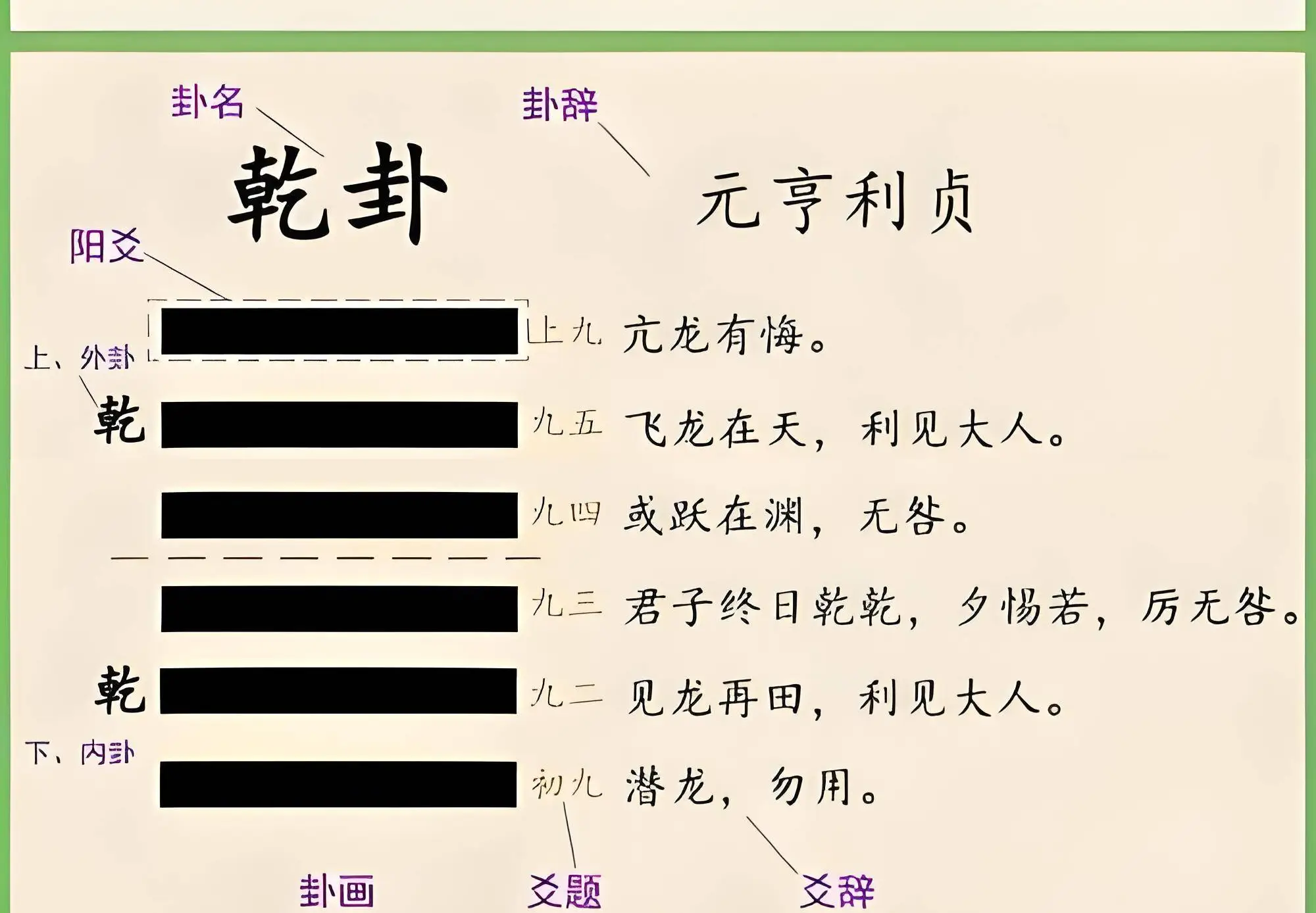 谢咏周易起名_中国周易起名大师_乾为天卦人生启示