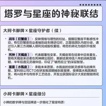 塔罗牌星座生肖_塔罗牌星座元素对应_大阿卡那牌星座守护者解读