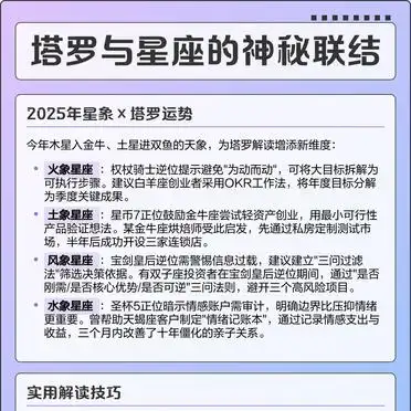 塔罗牌星座生肖_大阿卡那牌星座守护者解读_塔罗牌星座元素对应