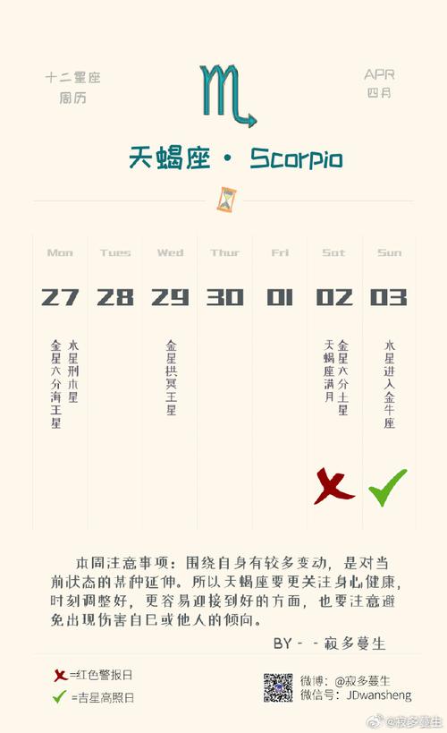 天蝎座搞钱指南_2026财运测算_2026年天蝎座运势