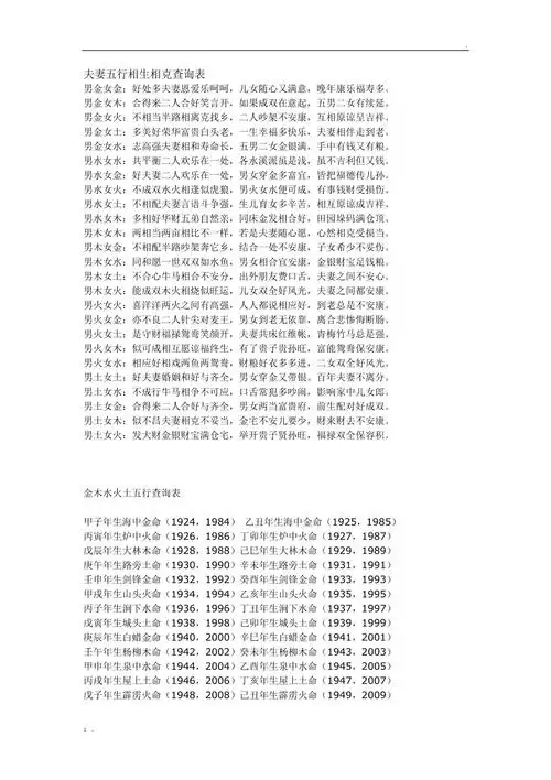 五行匹配：男女名字配对，精准揭秘